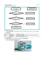 Preview for 42 page of Lenovo L2021 WA Service Manual