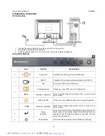 Предварительный просмотр 6 страницы Lenovo L2062bW Service Manual