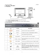 Предварительный просмотр 6 страницы Lenovo L2062W Service Manual