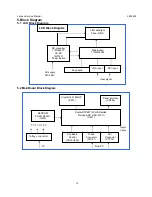 Предварительный просмотр 15 страницы Lenovo L2062W Service Manual