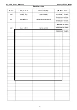 Preview for 2 page of Lenovo L222 Wide Flat Panel Monitor Service Manual