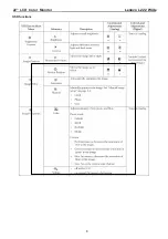 Preview for 8 page of Lenovo L222 Wide Flat Panel Monitor Service Manual