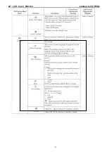 Preview for 9 page of Lenovo L222 Wide Flat Panel Monitor Service Manual