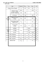 Preview for 13 page of Lenovo L222 Wide Flat Panel Monitor Service Manual