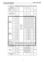 Preview for 14 page of Lenovo L222 Wide Flat Panel Monitor Service Manual