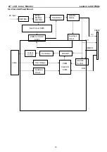 Preview for 18 page of Lenovo L222 Wide Flat Panel Monitor Service Manual