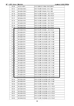 Preview for 40 page of Lenovo L222 Wide Flat Panel Monitor Service Manual