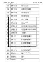 Preview for 43 page of Lenovo L222 Wide Flat Panel Monitor Service Manual