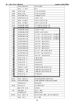 Preview for 45 page of Lenovo L222 Wide Flat Panel Monitor Service Manual