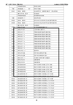 Preview for 46 page of Lenovo L222 Wide Flat Panel Monitor Service Manual