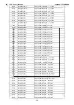 Preview for 48 page of Lenovo L222 Wide Flat Panel Monitor Service Manual