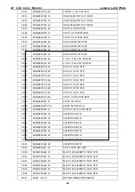 Preview for 49 page of Lenovo L222 Wide Flat Panel Monitor Service Manual