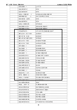 Preview for 51 page of Lenovo L222 Wide Flat Panel Monitor Service Manual