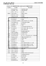 Preview for 53 page of Lenovo L222 Wide Flat Panel Monitor Service Manual