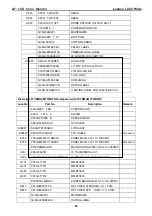 Preview for 55 page of Lenovo L222 Wide Flat Panel Monitor Service Manual