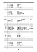 Preview for 56 page of Lenovo L222 Wide Flat Panel Monitor Service Manual