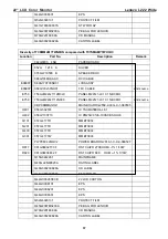 Preview for 57 page of Lenovo L222 Wide Flat Panel Monitor Service Manual