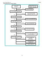 Предварительный просмотр 40 страницы Lenovo L2262W Service Manual