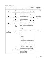 Предварительный просмотр 17 страницы Lenovo L2361p - Wide Flat Panel Monitor User Manual