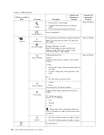 Предварительный просмотр 18 страницы Lenovo L2361p - Wide Flat Panel Monitor User Manual