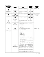 Preview for 16 page of Lenovo L2362p Wide (Korean) Manual