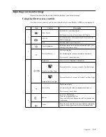 Предварительный просмотр 15 страницы Lenovo L24e-20 User Manual