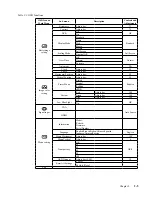 Preview for 17 page of Lenovo L24e-30 User Manual