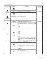 Предварительный просмотр 16 страницы Lenovo L24i-10 User Manual