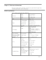 Предварительный просмотр 21 страницы Lenovo L24i-10 User Manual