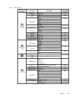 Предварительный просмотр 17 страницы Lenovo L24i-30 User Manual