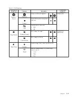 Preview for 17 page of Lenovo L27i-28 User Manual