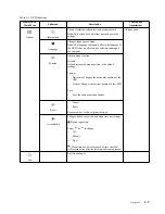 Preview for 19 page of Lenovo L27i-28 User Manual