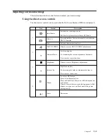 Preview for 16 page of Lenovo L27q-10 User Manual