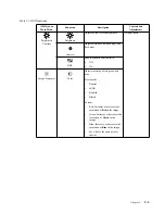 Preview for 18 page of Lenovo L27q-10 User Manual