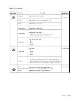 Preview for 17 page of Lenovo L28u-30 User Manual