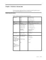 Preview for 23 page of Lenovo L28u-30 User Manual