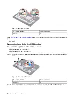 Предварительный просмотр 42 страницы Lenovo Legion 5 Hardware Maintenance Manual