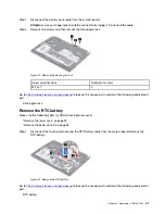 Предварительный просмотр 47 страницы Lenovo Legion 5 Hardware Maintenance Manual