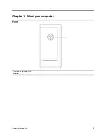 Preview for 7 page of Lenovo Legion T5 26AMR5 User Manual