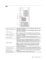 Preview for 9 page of Lenovo Legion T5 26AMR5 User Manual