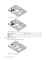 Предварительный просмотр 40 страницы Lenovo Legion Y540-15 Series Hardware Maintenance Manual