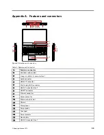 Предварительный просмотр 61 страницы Lenovo Legion Y540-15 Series Hardware Maintenance Manual