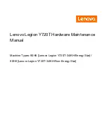 Lenovo Legion Y720T Hardware Maintenance Manual preview