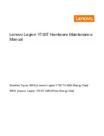 Preview for 3 page of Lenovo Legion Y720T Hardware Maintenance Manual