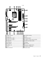 Preview for 31 page of Lenovo Legion Y720T Hardware Maintenance Manual