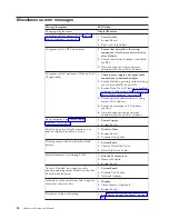 Preview for 86 page of Lenovo Lenovo 3000 J Series Hardware Maintenance Manual