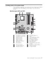 Preview for 93 page of Lenovo Lenovo 3000 J Series Hardware Maintenance Manual