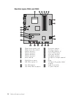 Preview for 94 page of Lenovo Lenovo 3000 J Series Hardware Maintenance Manual