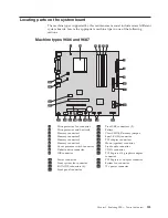 Preview for 131 page of Lenovo Lenovo 3000 J Series Hardware Maintenance Manual