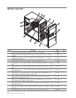 Preview for 226 page of Lenovo Lenovo 3000 J Series Hardware Maintenance Manual